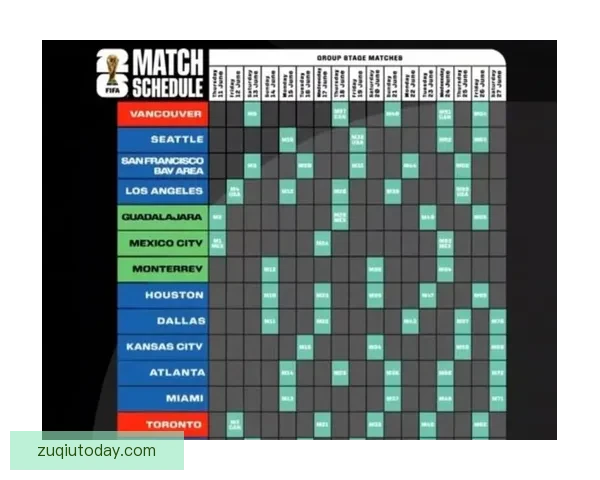 美加墨世界杯赛前全面分析与胜负趋势深度预测