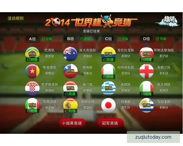 世界杯胜负全面解析与精准竞猜策略深度指南