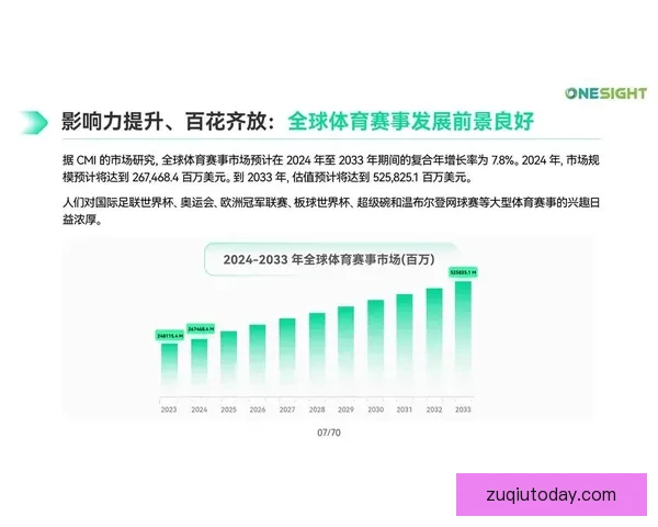 体育竞猜网站新趋势解析与全球赛事数据深度分析平台指南