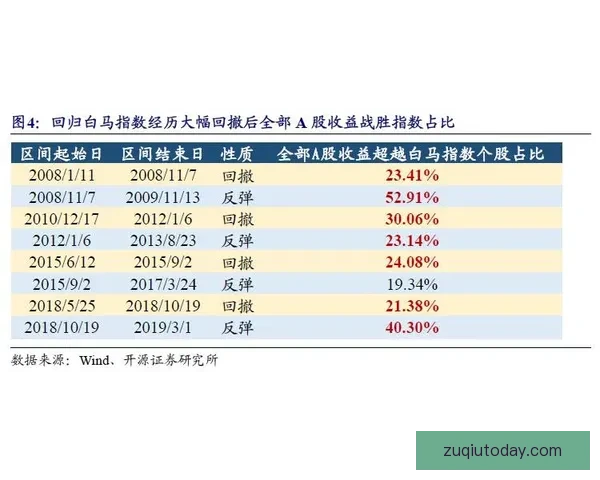 精准体育竞猜策略解析，助你稳健提升投注胜率技巧