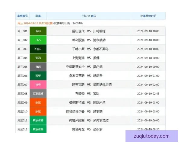体育竞猜投注技巧揭秘：如何分析赛事数据提高胜率与利润